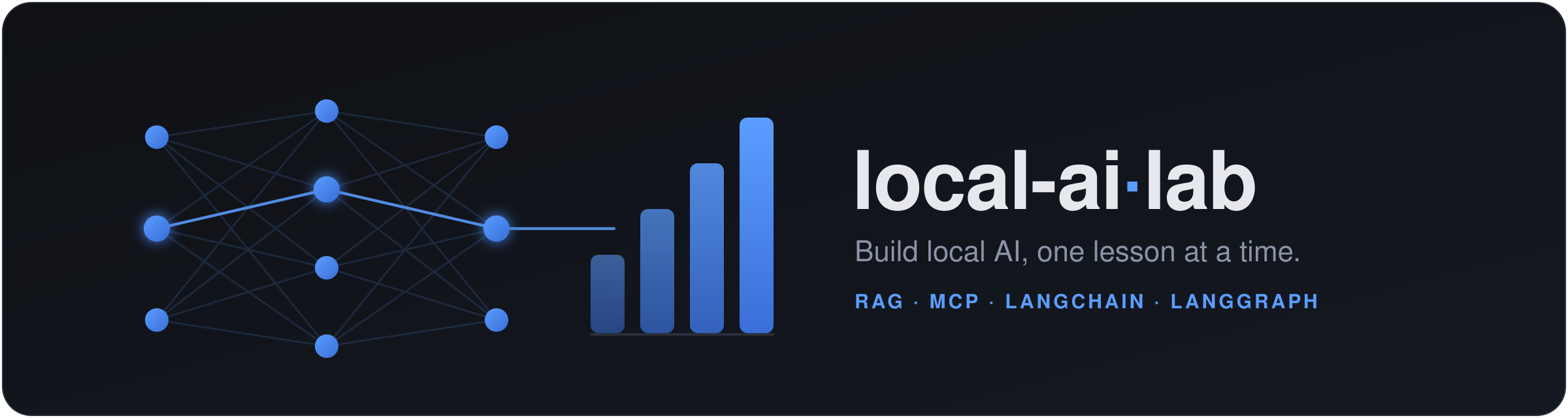 local-ai-lab — a neural network flowing into ascending learning steps